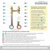 Модуль смесительный GIDRUSS насосная группа NGSS-25C с поворотным смесителем Wester под сервопривод