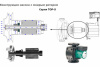 Насос WILO TOP-S 50/7 DM PN 6/10 ( 2165530 )