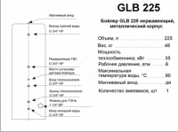 Бойлер косвенного нагрева GEFFEN GLB 225 нержавеющая сталь, металлический корпус