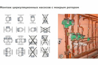Насос WILO TOP-S 50/7 DM PN 6/10 ( 2165530 )