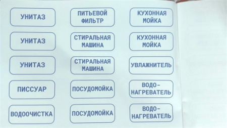 Комплект наклеек "Водоснабжение и отопление" VALFEX